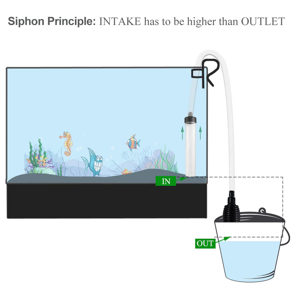 5ft Aquarium Siphon Vacuum Cleaner S2426