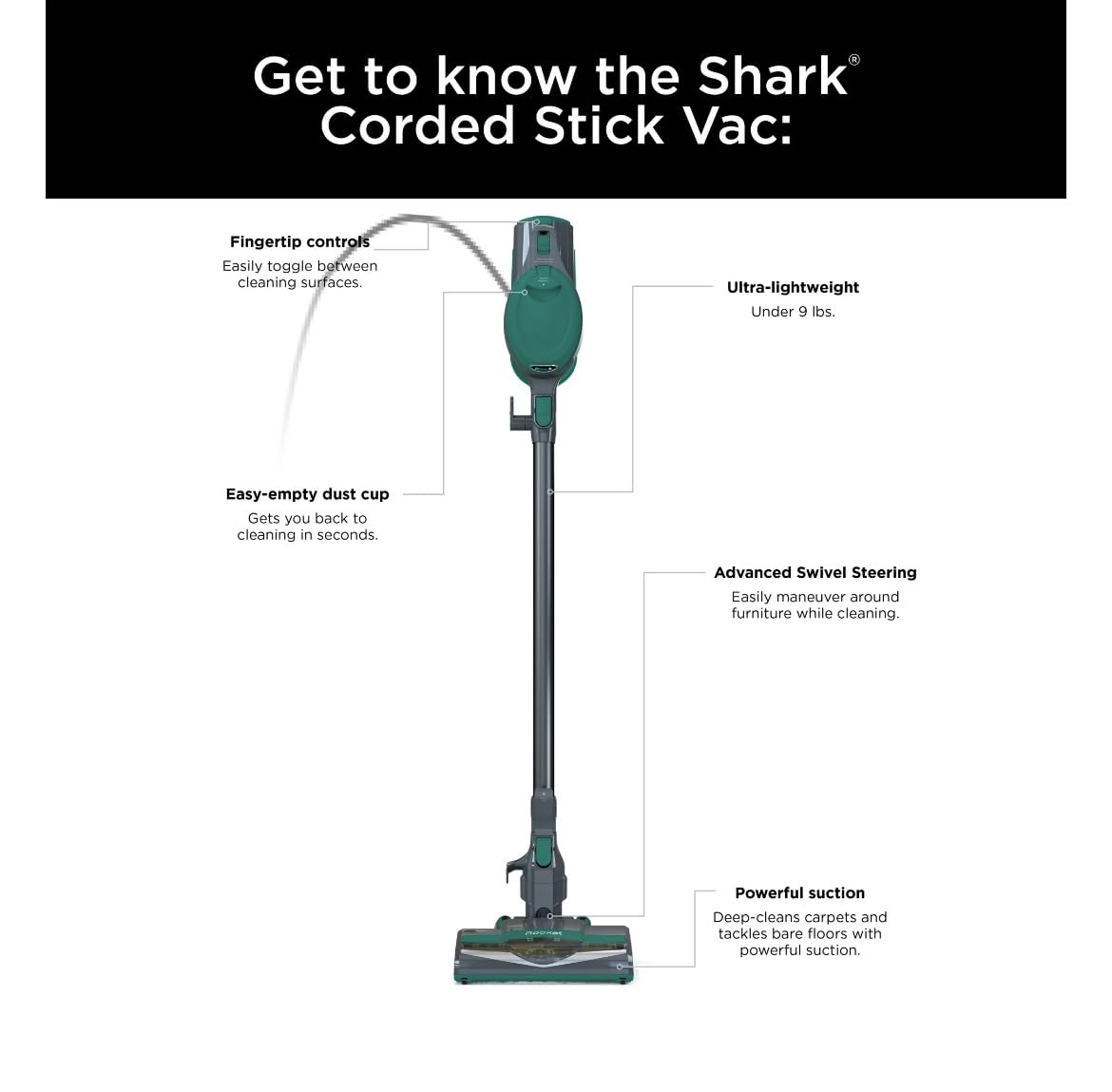 Ultra-Light Corded Vacuum for Carpets & Hard Floors, Green C25632