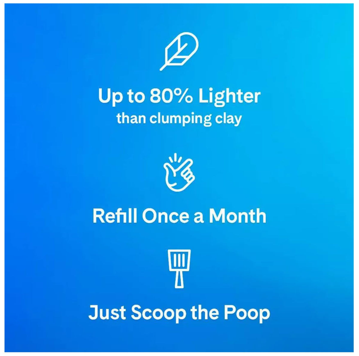 Clumping Health Monitoring Cat Litter 10 Lb Unscented Silica Gel Crystals I6314