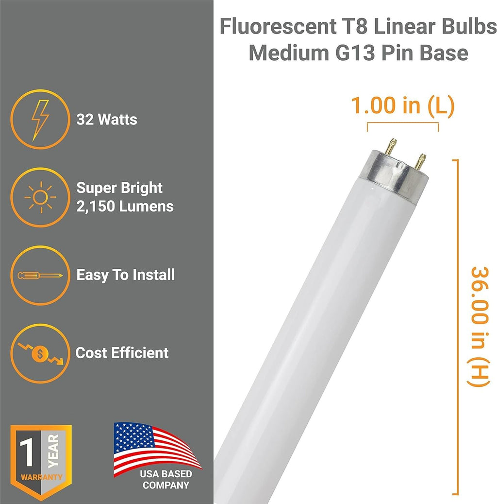 25W 2300 Lumen 3000K Soft White T8 Fluorescent Tube Light Bulb Pack of 30 U51366