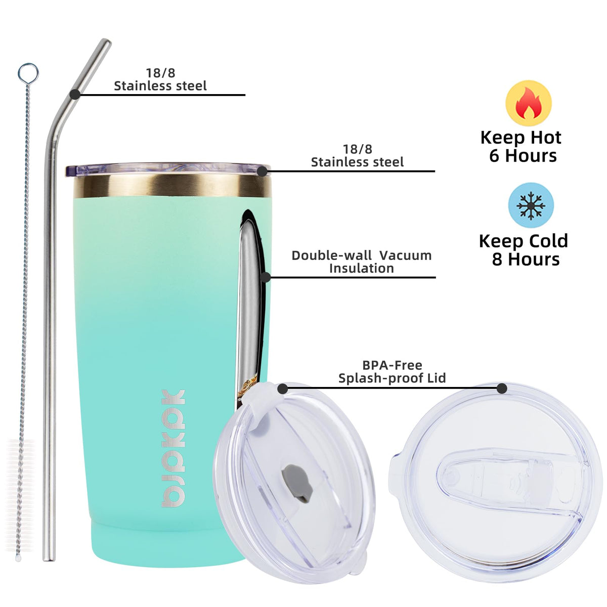 20oz Insulated Stainless Steel Tumbler with Lid & Straw R890883