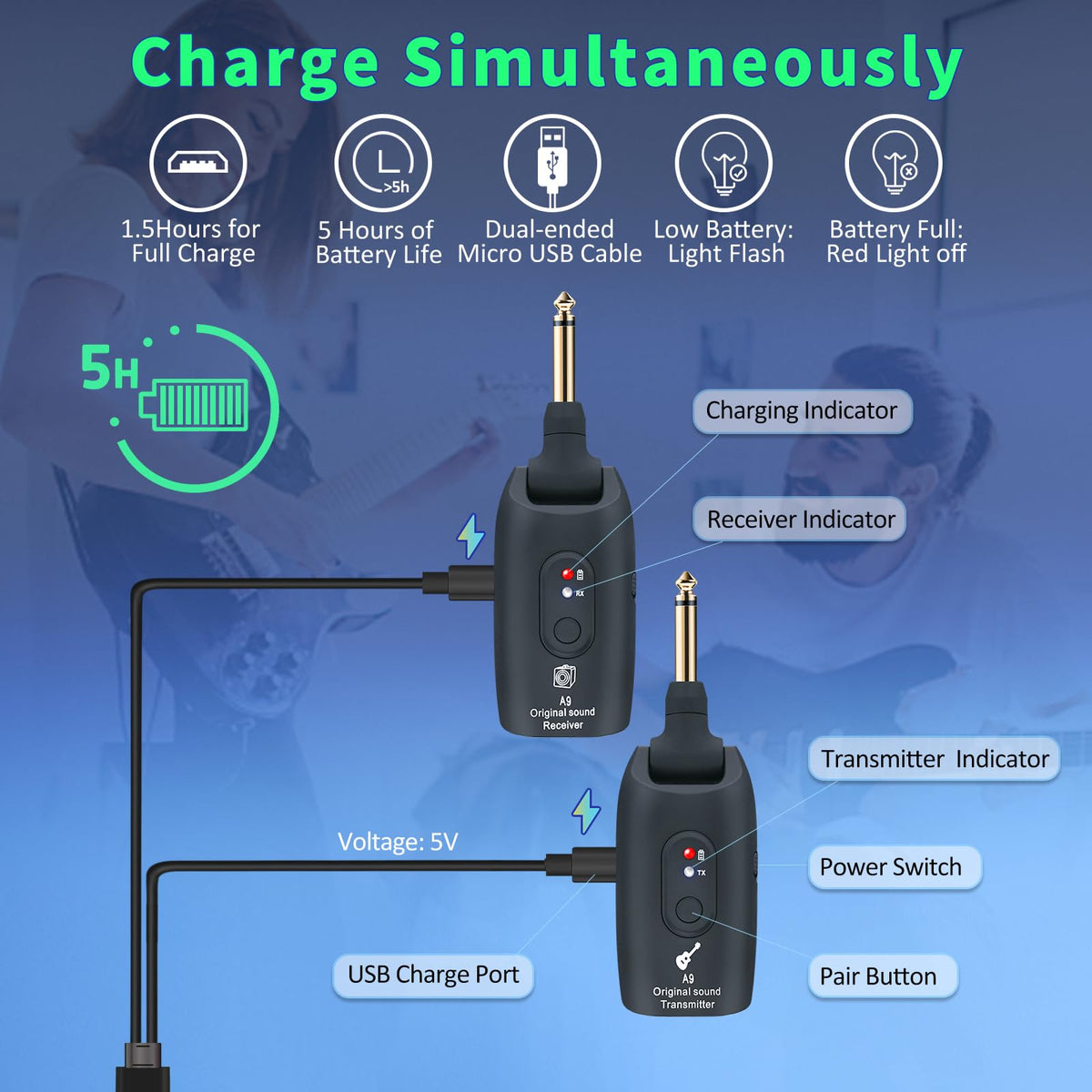 Wireless Guitar System 2.4GHz Transmitter and Receiver Black M8840