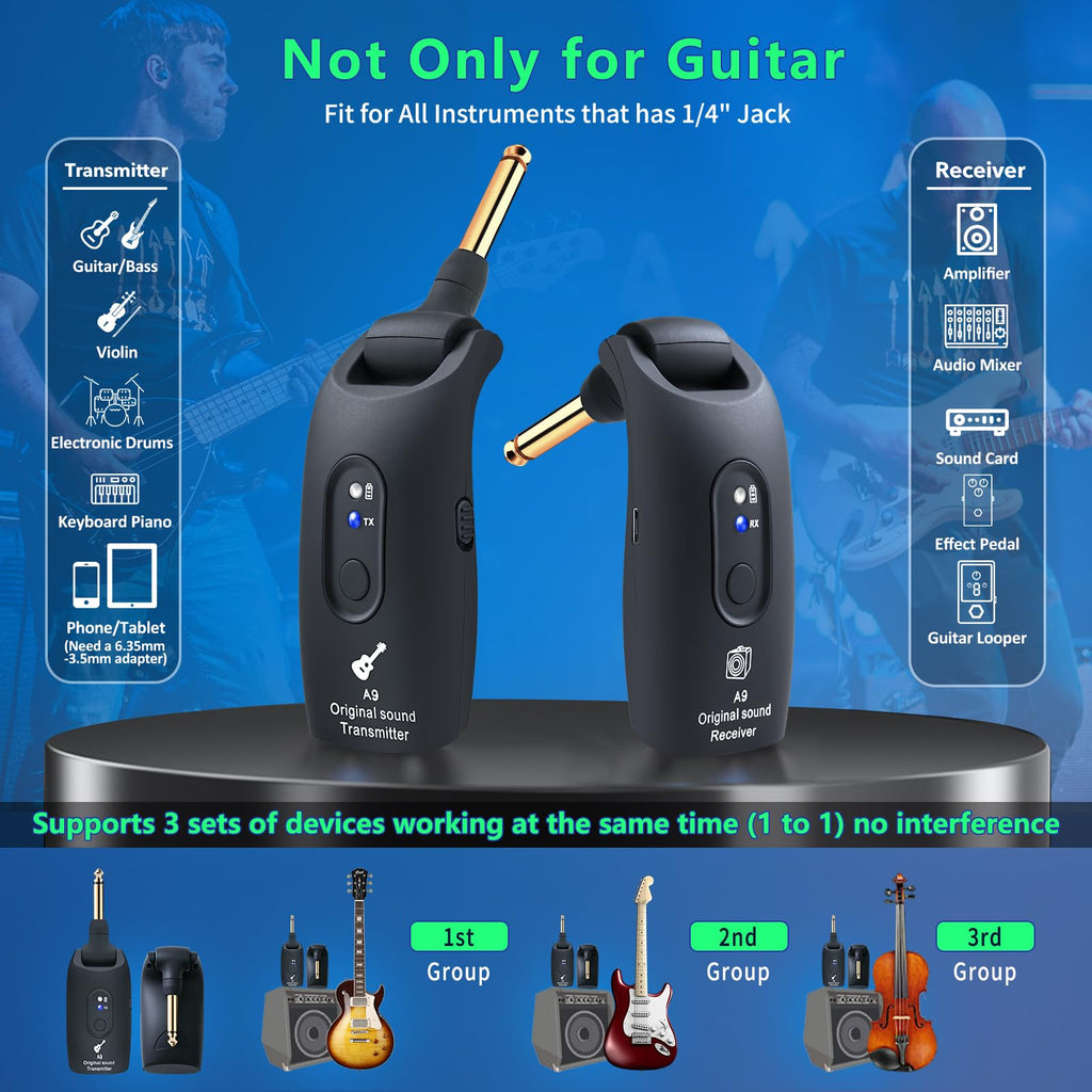 Wireless Guitar System 2.4GHz Transmitter and Receiver Black M8840