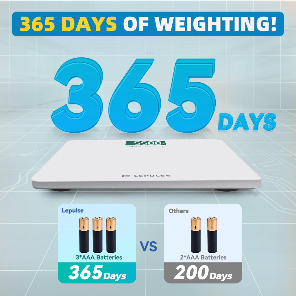 Digital Bathroom Scale U5675