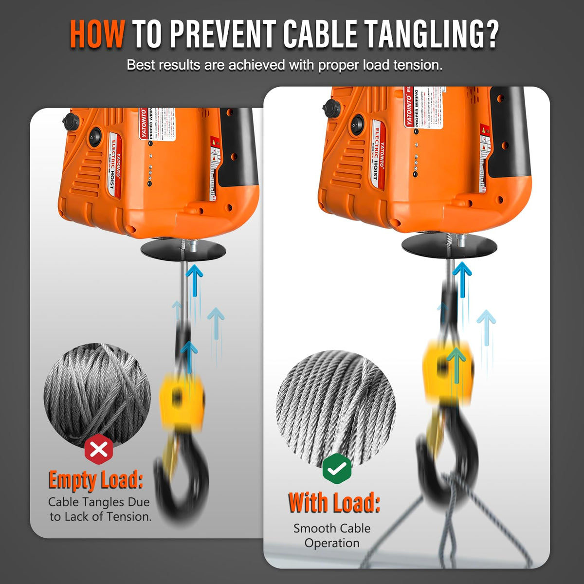 3-in-1 Electric Hoist Winch 1540 lbs 120V with Remote I75282