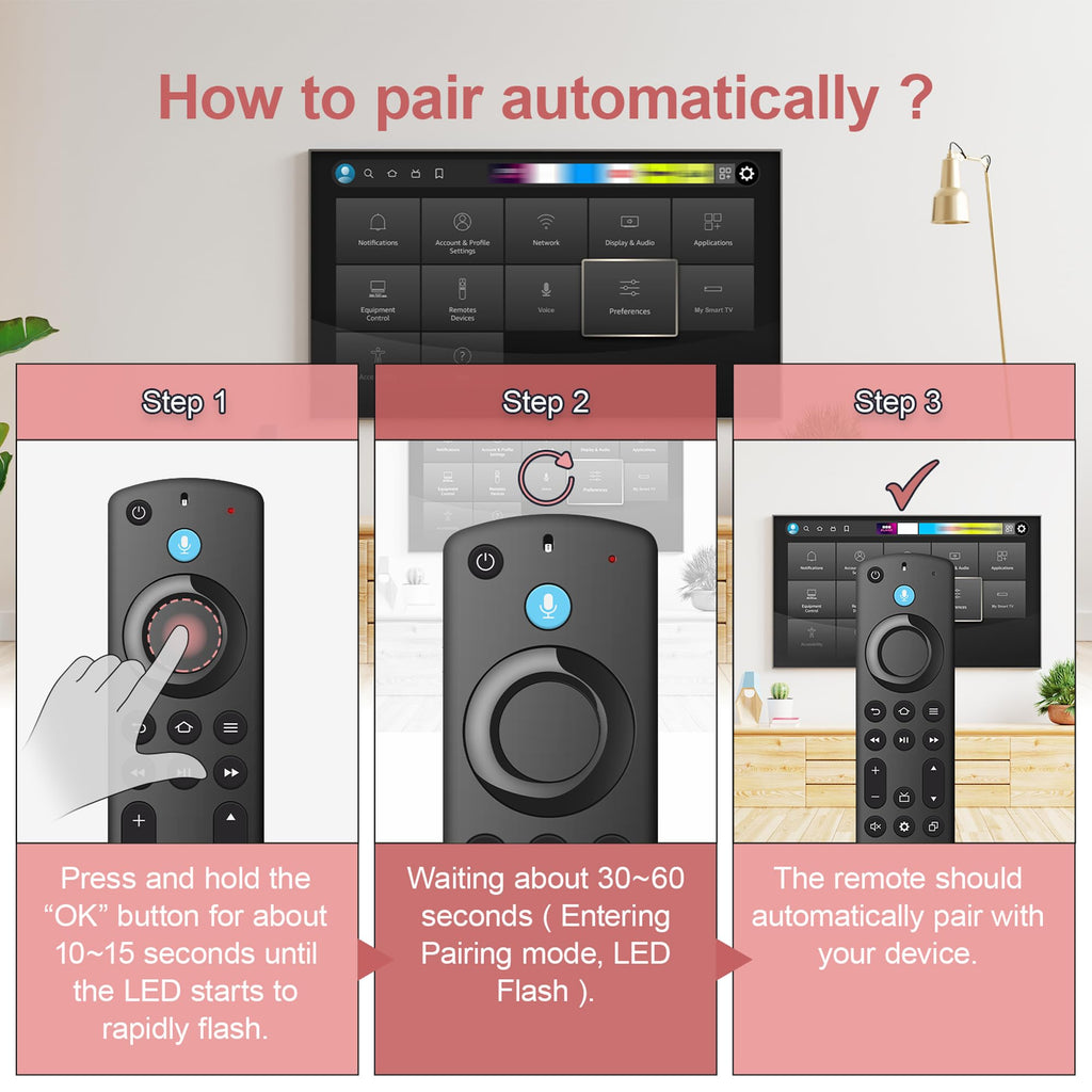 Replacement Remote for Fire TV Stick and Smart TVs with Voice M284945