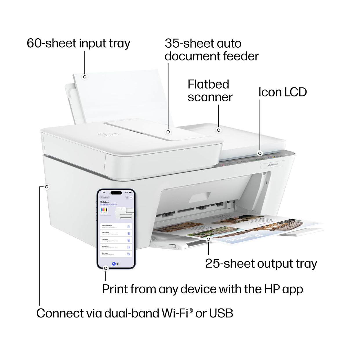 Wireless All-in-One Color Inkjet Printer, Scanner, Copier B57179