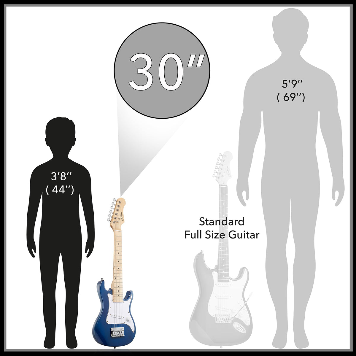 30-inch Kids Electric Guitar Beginner Kit with Amplifier, Blue D98316
