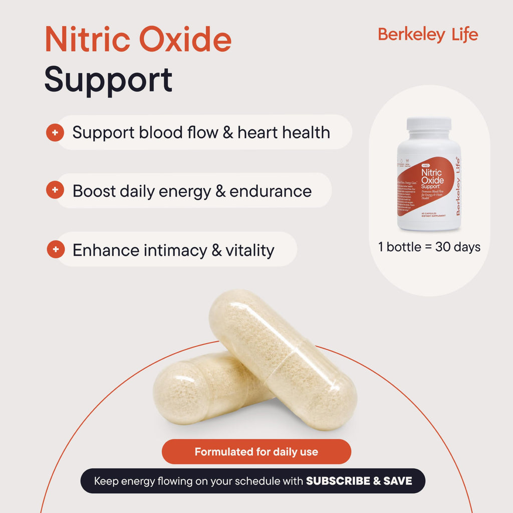 Nitric Oxide Support Supplement 60 Count E773289