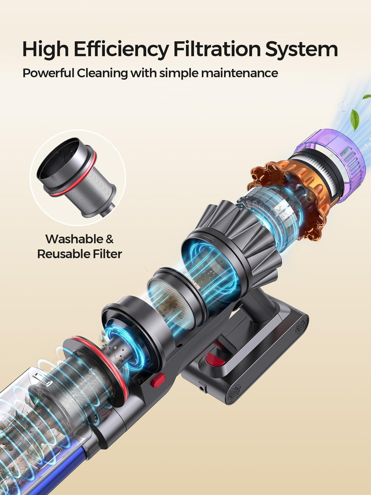 Cordless Stick Vacuum Cleaner F797765