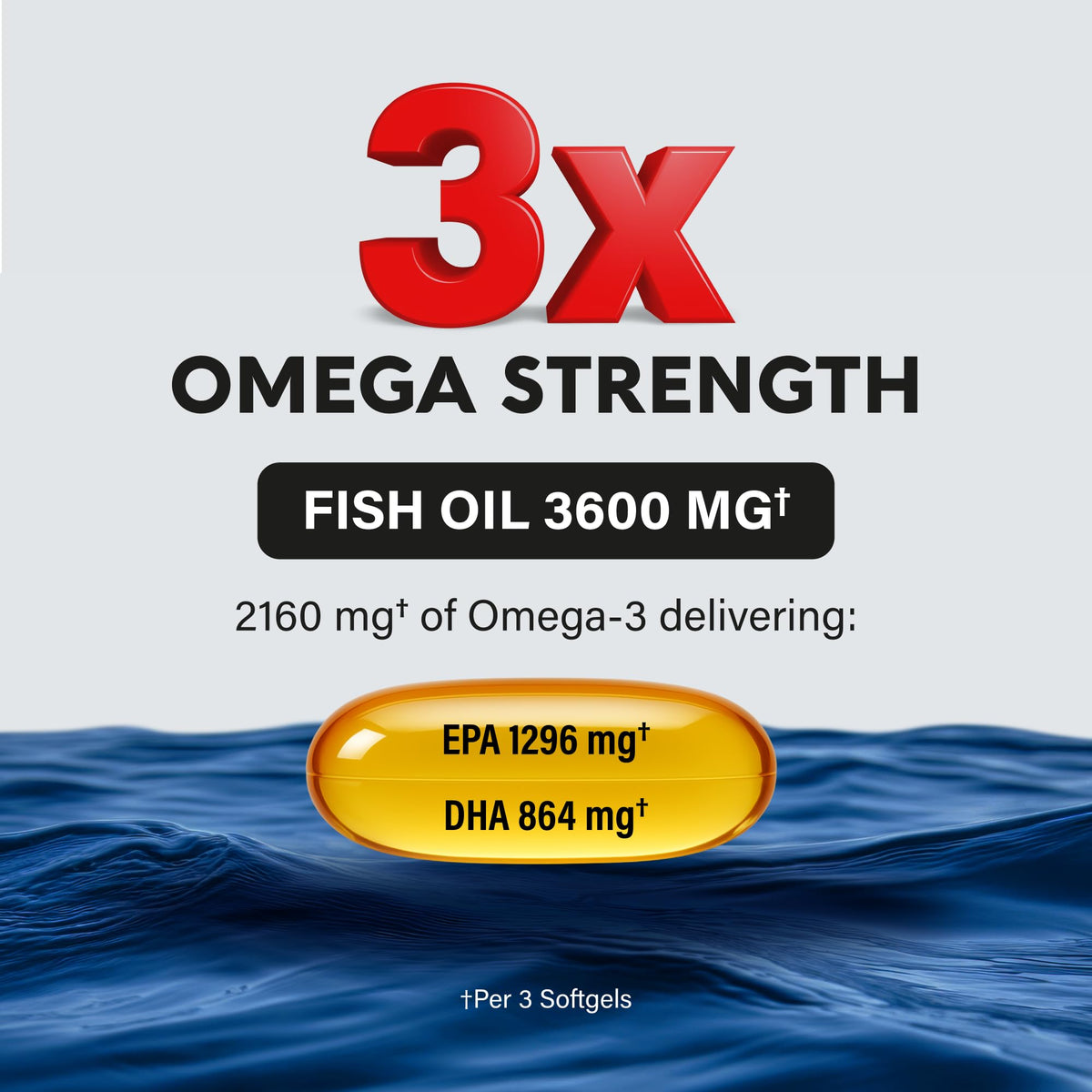 Omega 3 Fish Oil 3600 mg 90 Softgels L4279