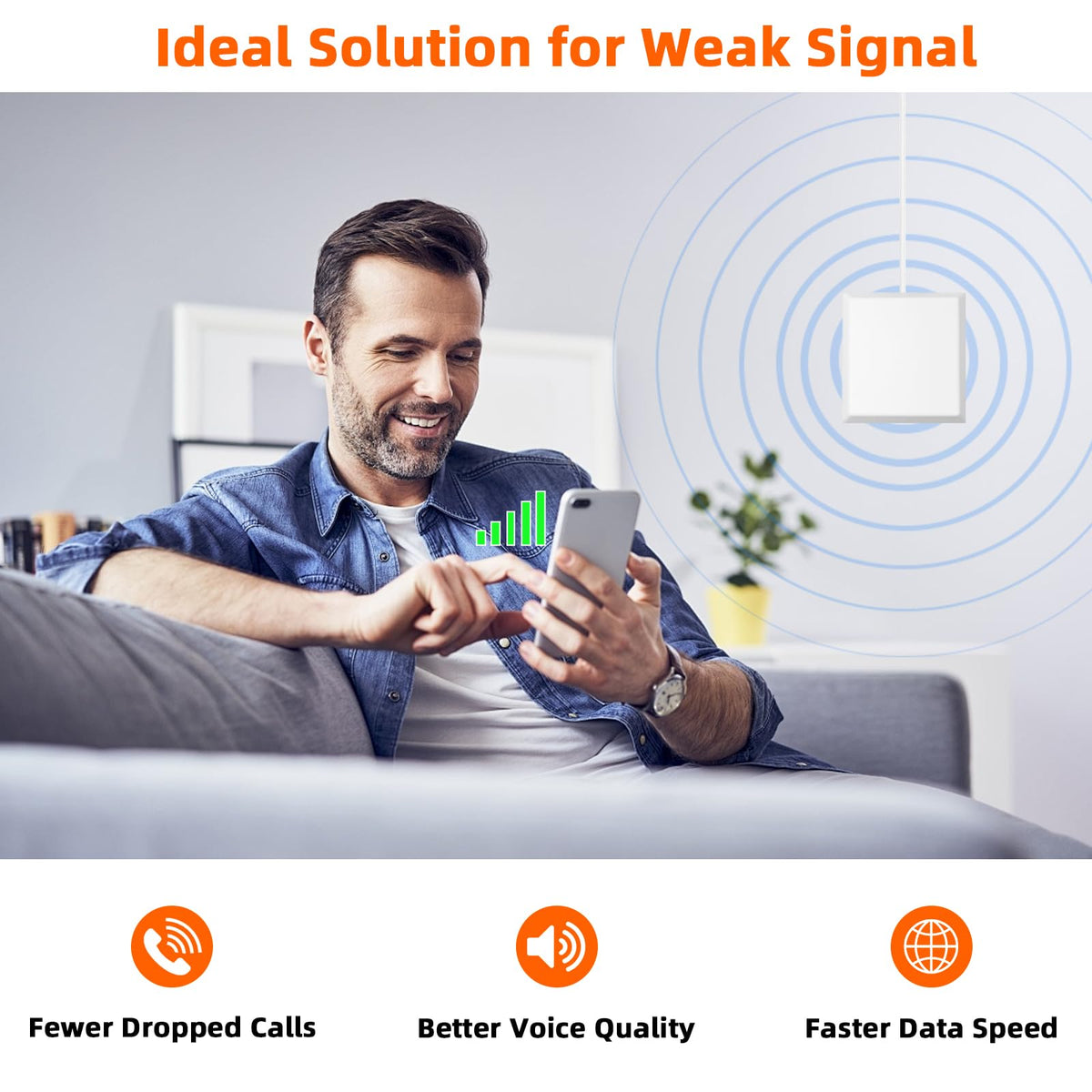 Cell Phone Signal Booster 5G 4G LTE R999