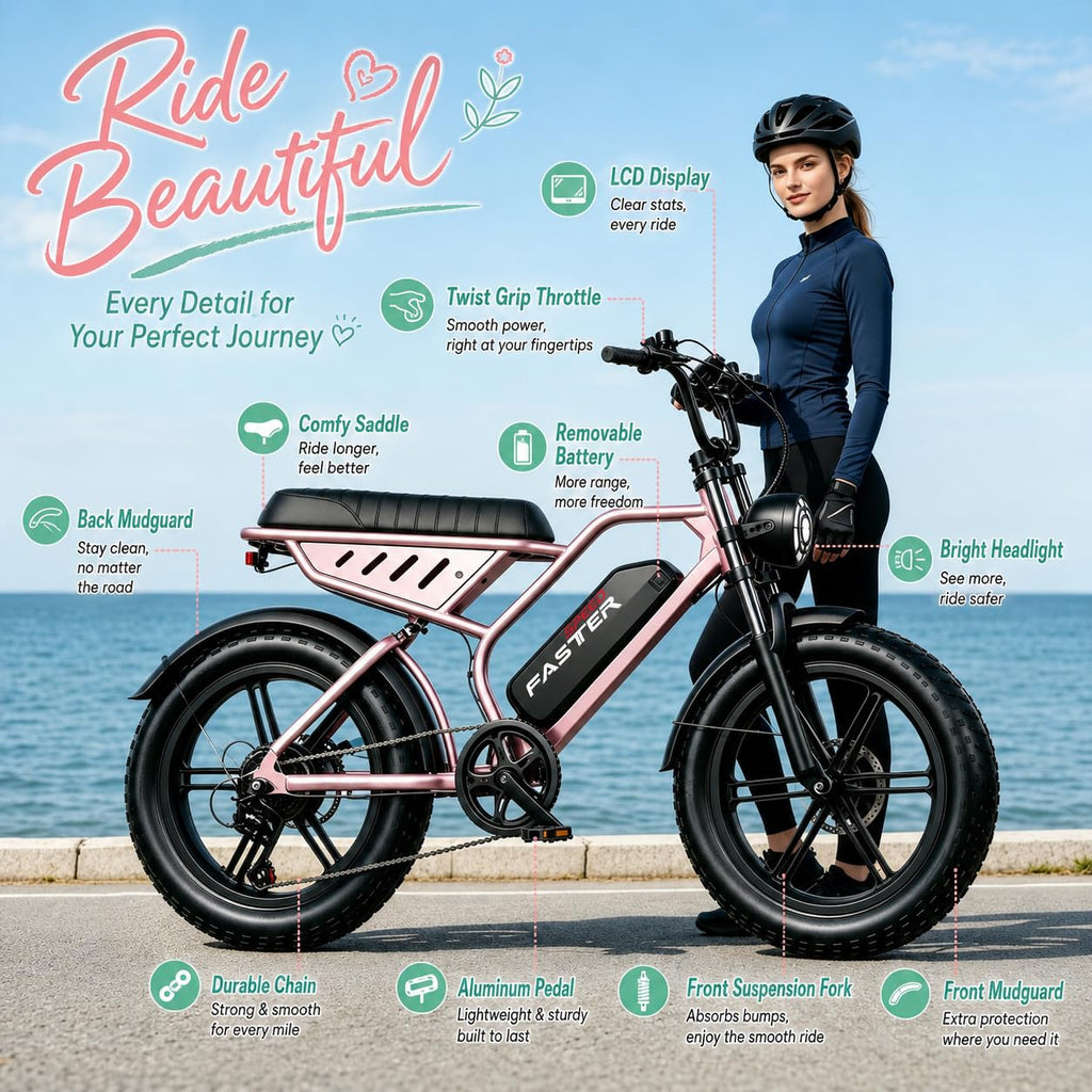 1500W 20" Fat Tire Electric Bike F280