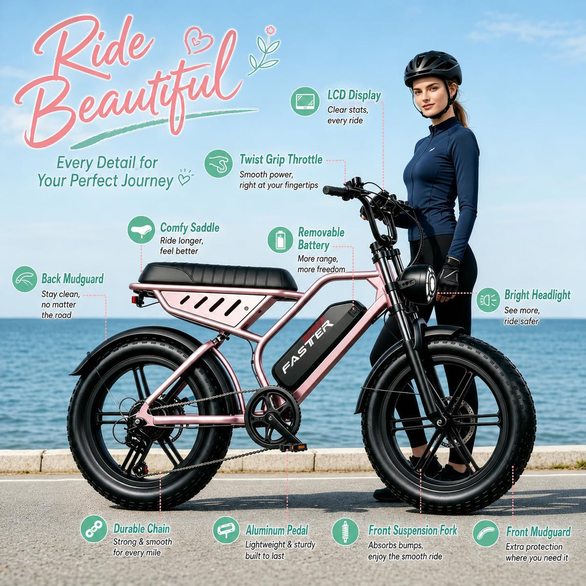 1500W 20" Fat Tire Electric Bike F280