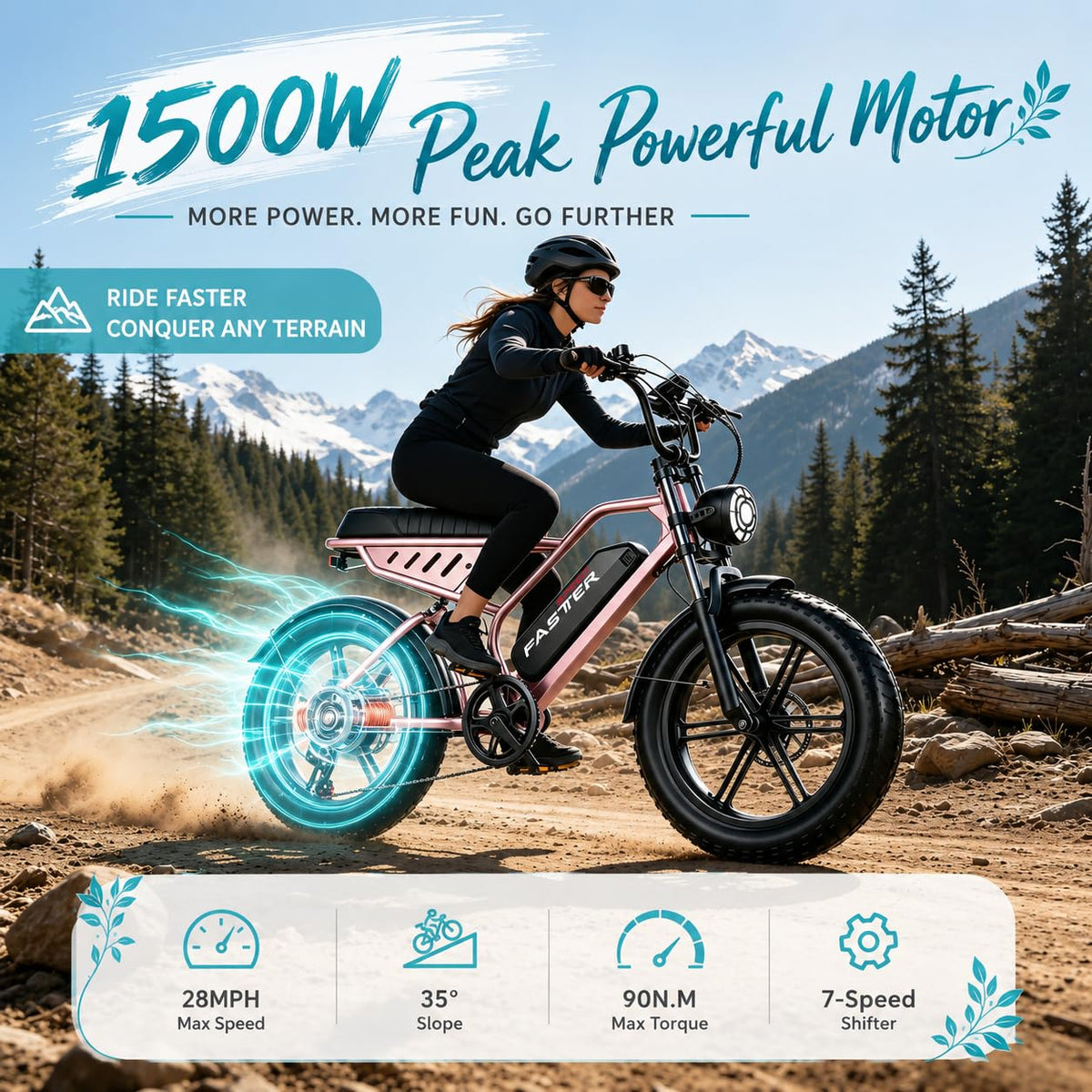 1500W 20" Fat Tire Electric Bike F280