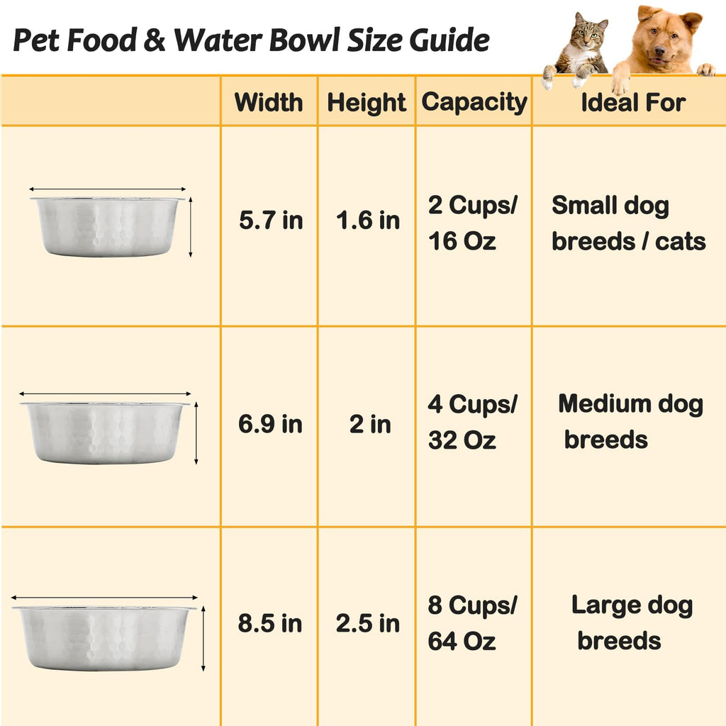 3 Pack Stainless Steel Cat Bowls J371708