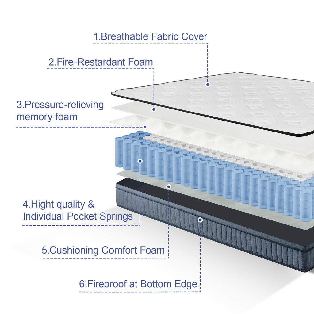 Full 12 Inch Hybrid Mattress with Memory Foam S364