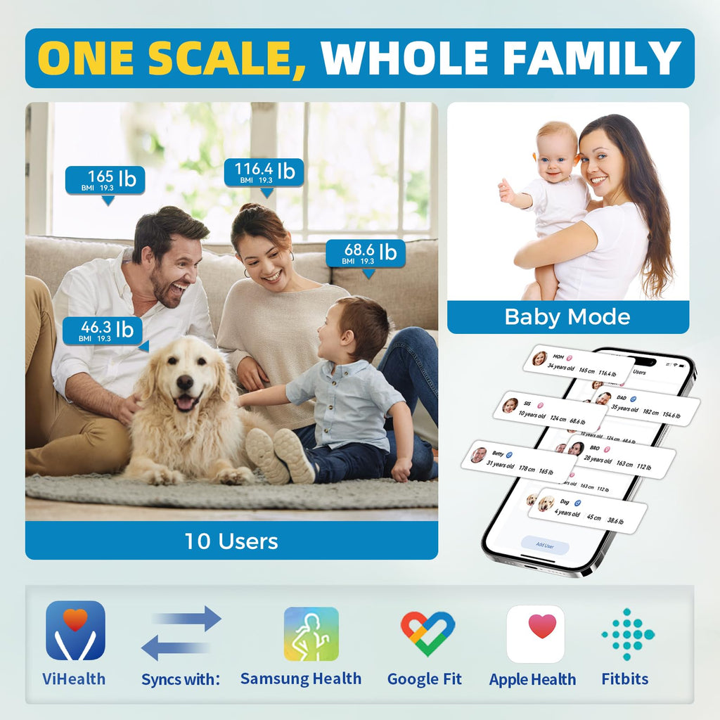 Digital Bathroom Scale U5675