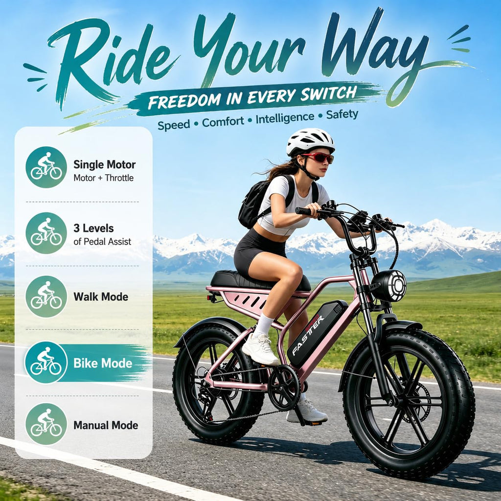 1500W 20" Fat Tire Electric Bike F280