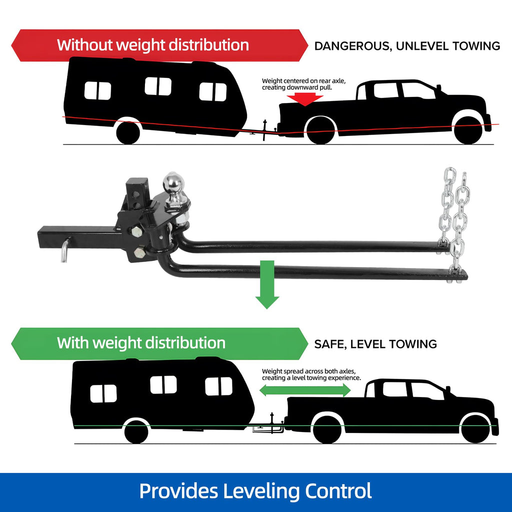 12000lbs Weight Distribution Hitch with 2-Inch Shank K2019
