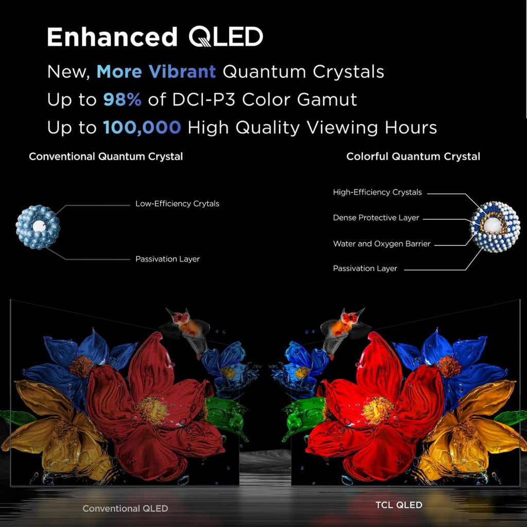 32" QLED Smart TV with Google TV A954