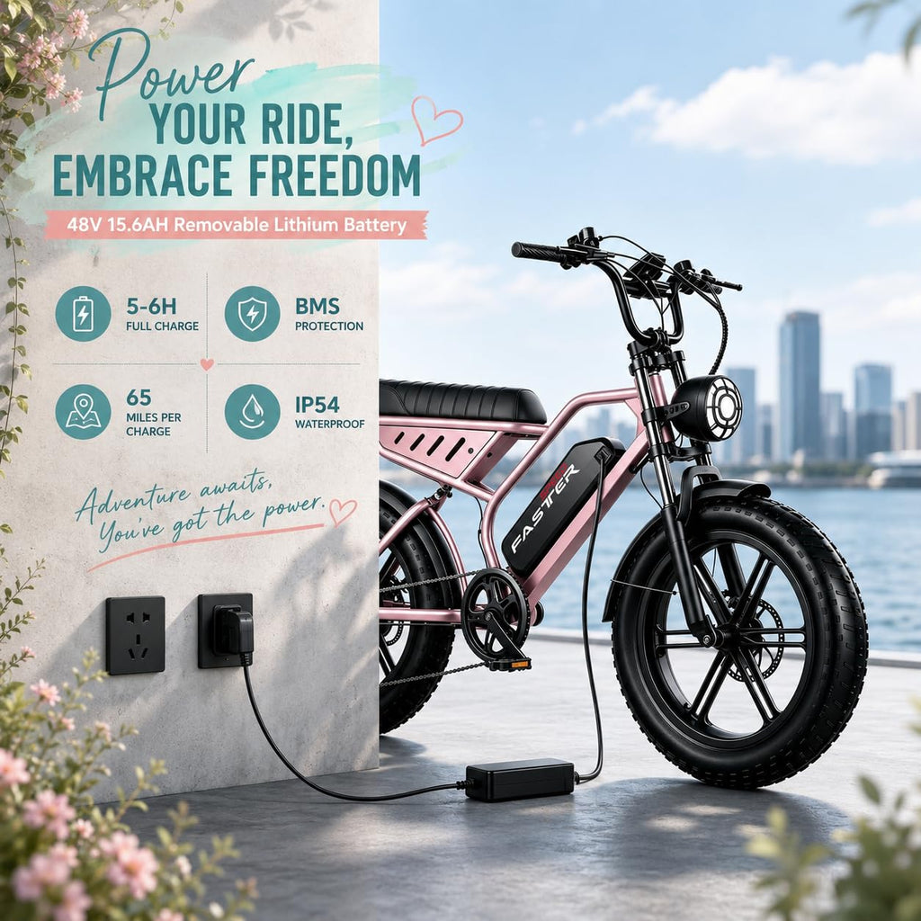 1500W 20" Fat Tire Electric Bike F280