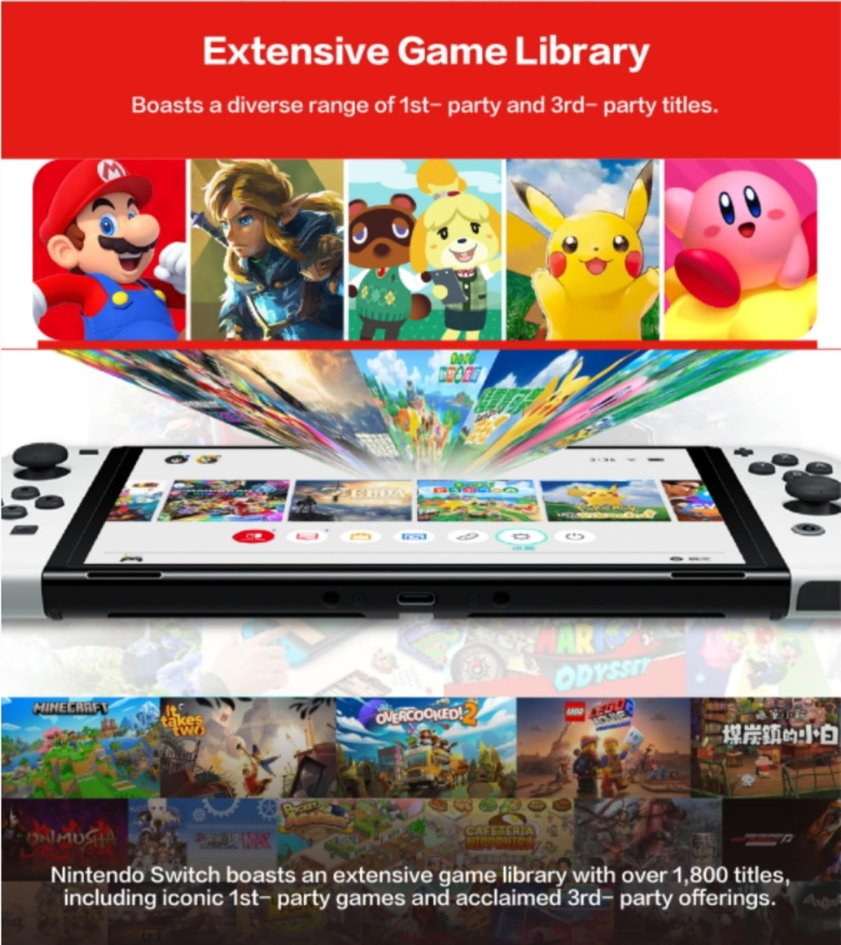Nintendo Switch OLED Model with White Joy-Con E798610