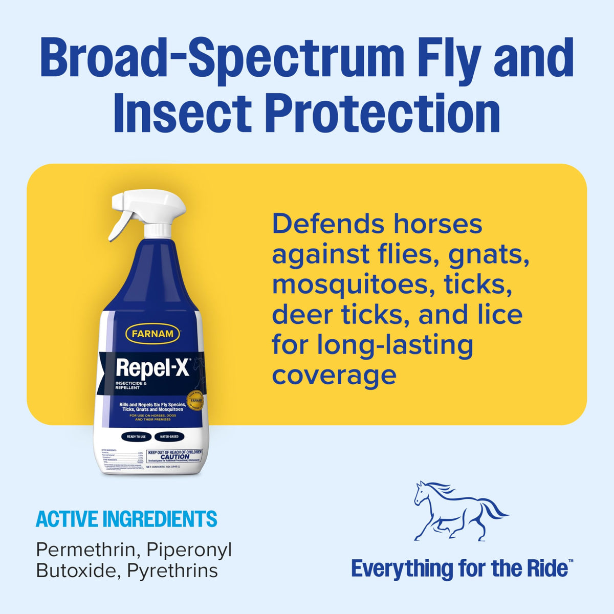 32 fl oz Fly Spray for Horses K78298