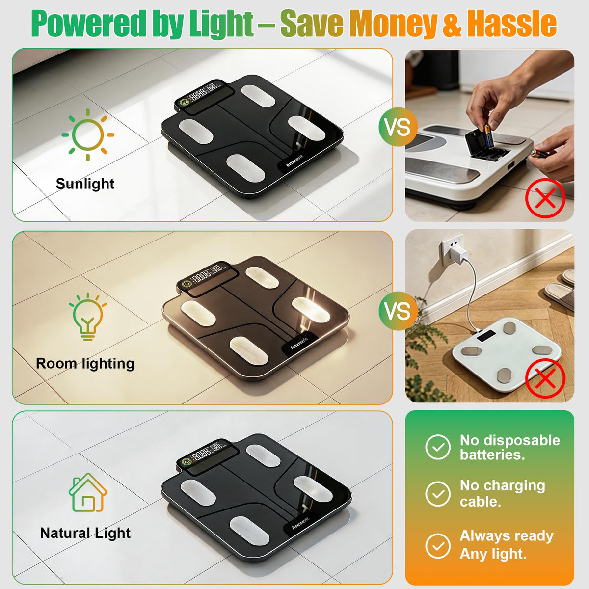 Solar Powered Smart Scale for Body Weight A9143