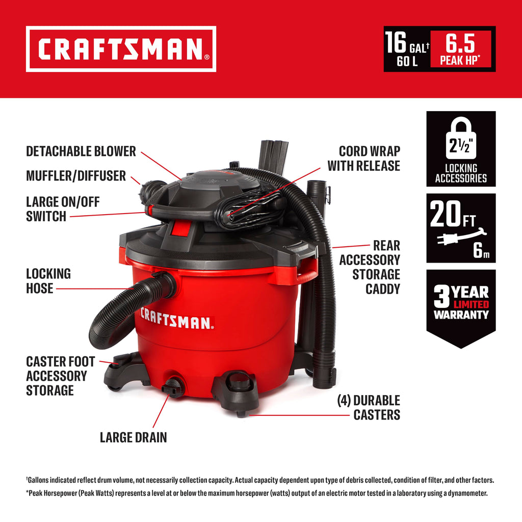 16 Gal. 6.5 Peak HP Wet Dry Vac with Detach Blower R186