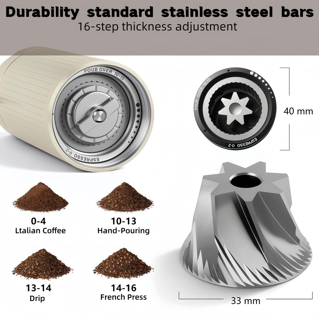 Manual & Electric Burr Coffee Grinder L36279
