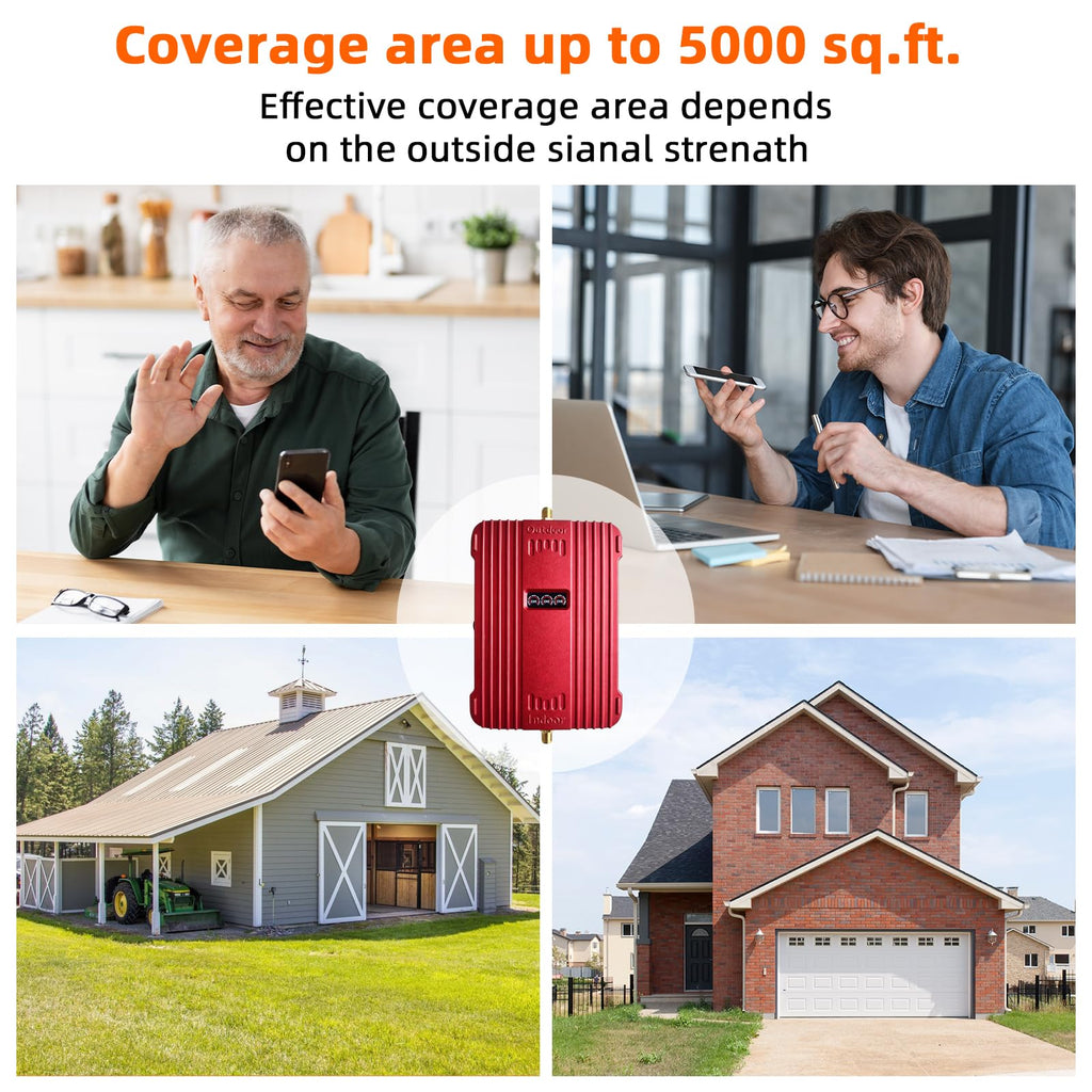 Cell Phone Signal Booster 5G 4G LTE R999