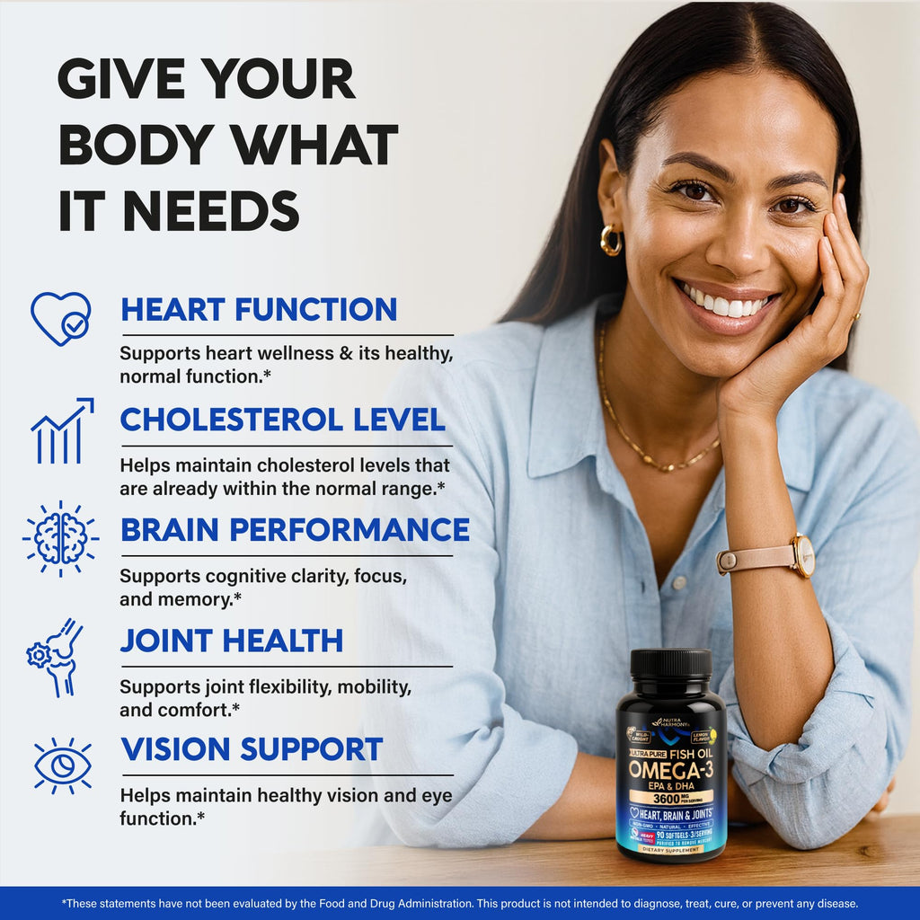 Omega 3 Fish Oil 3600 mg 90 Softgels L4279