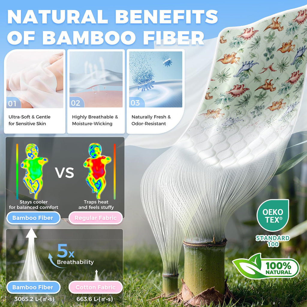 Viscose from Bamboo 3 Pack Waterproof Non-Slip Crib Pee Pads Y758598