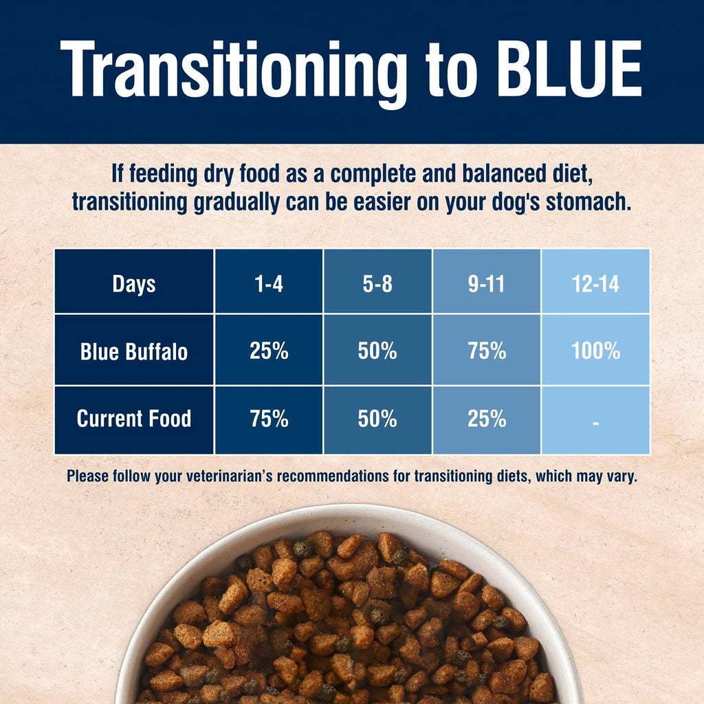 Salmon Dry Dog Food 4 lb U907