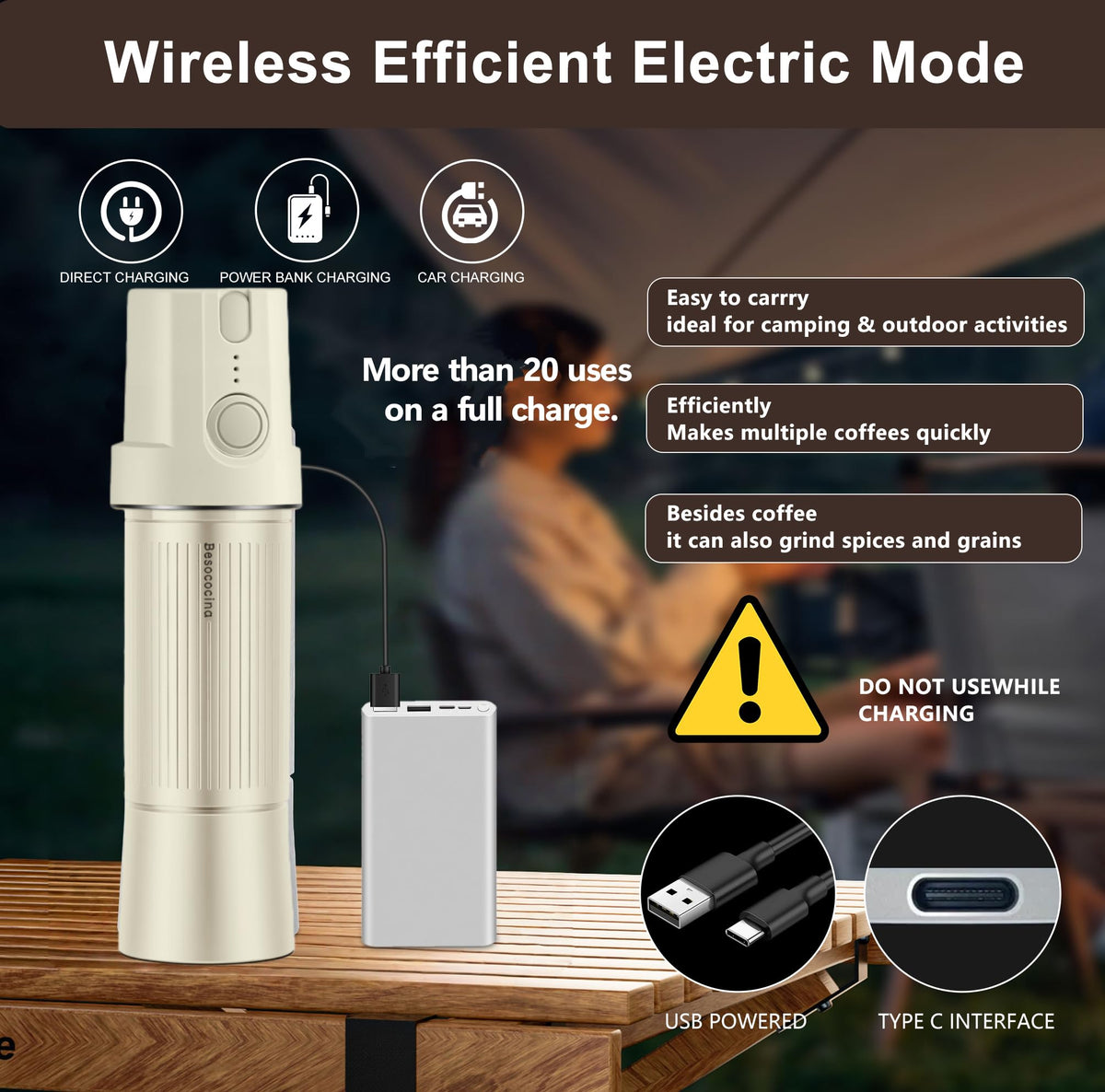 Manual & Electric Burr Coffee Grinder L36279