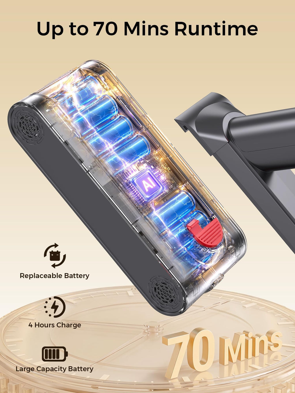 Cordless Stick Vacuum Cleaner F797765