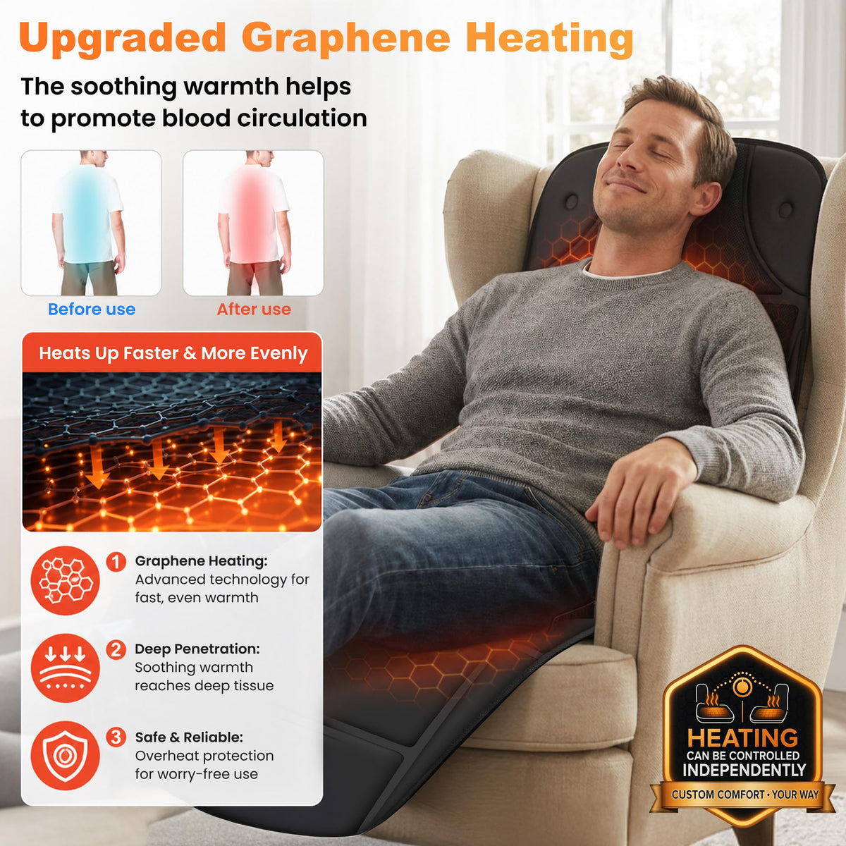 10 Vibration Motors Massage Mat with Auto Shut Off F848783
