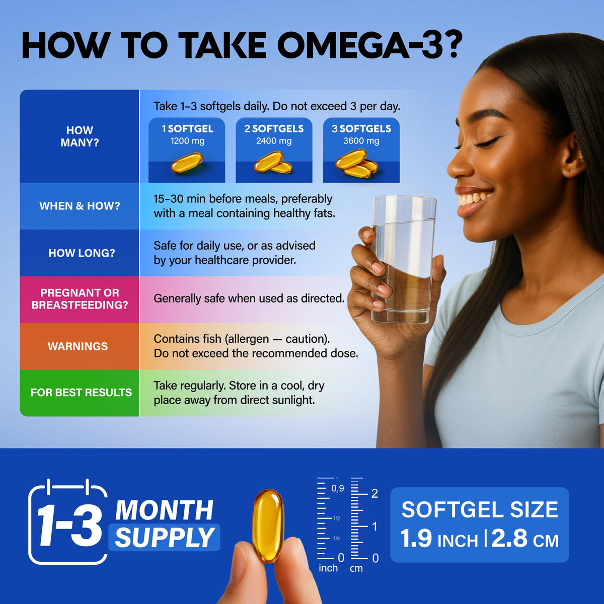 Omega 3 Fish Oil 3600 mg 90 Softgels L4279